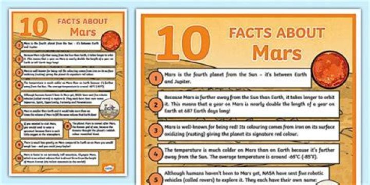 16yrold Real Name: 10 Facts To Know