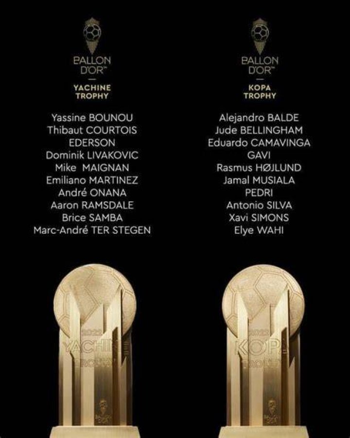 
Ballon D’Or 2022: Confirmed Yachine Trophy Shortlist Sean Walsh 