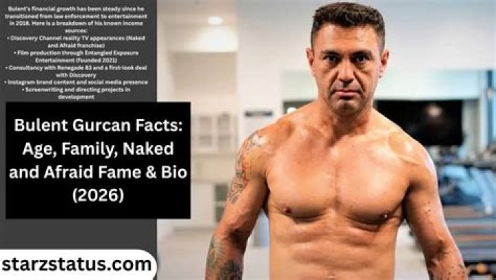 Bulent Gurcan Height, Weight, Net Worth, Age, Wiki, Who, Instagram, Biography