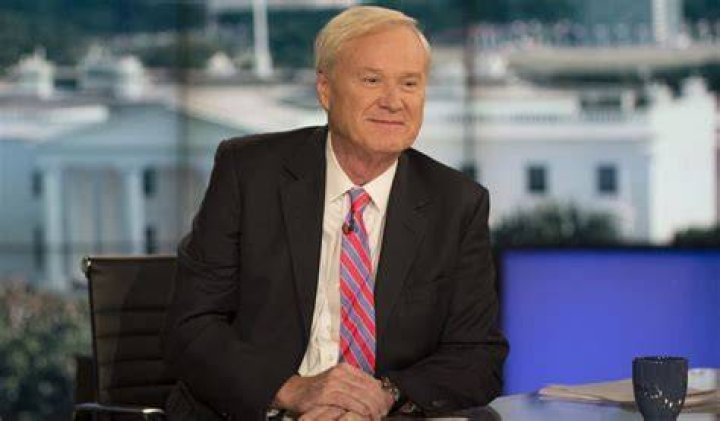 
Chris Matthews Scandal | What Is He Doing Now 