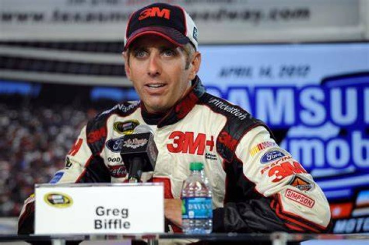
Greg Biffle Height, Weight, Net Worth, Age, Birthday, Wikipedia, Who, Nationality, Biography 