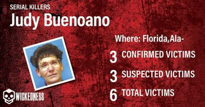 John Gentry Pensacola Fl Case, Where Is Girlfriend Judy Buenoano Now?