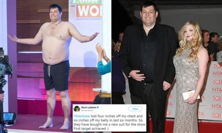 
Mark Labbett Height, Weight, Net Worth, Age, Birthday, Wikipedia, Who, Nationality, Biography 