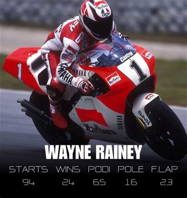 
MotoGP Legend Wayne Rainey To Make A Comeback After Two Decade Long Hiatus, Here Is More On That Awful Crash 
