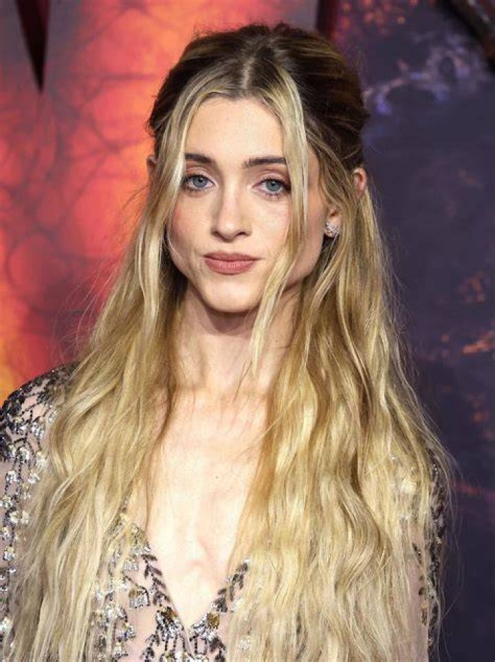 Natalia Dyer’s Health Has Fans Worried After Anorexic: What Happened To Her?
