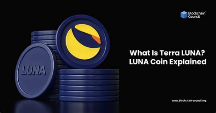 
What Happened To Luna Crypto Coin? Can and Will It Recover? Here Is Our Prediction For 2022 