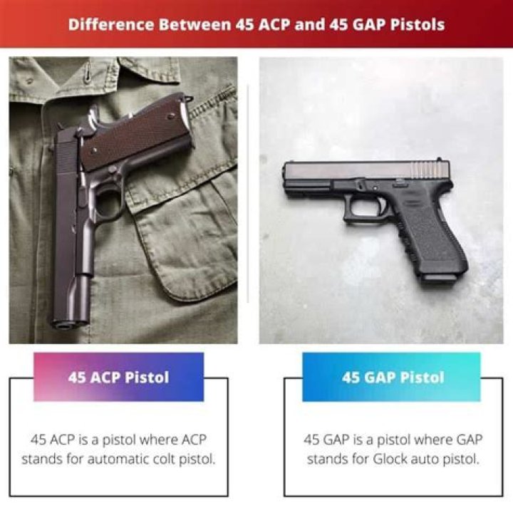 What is the Difference Between 45 ACP and 45 GAP Pistols