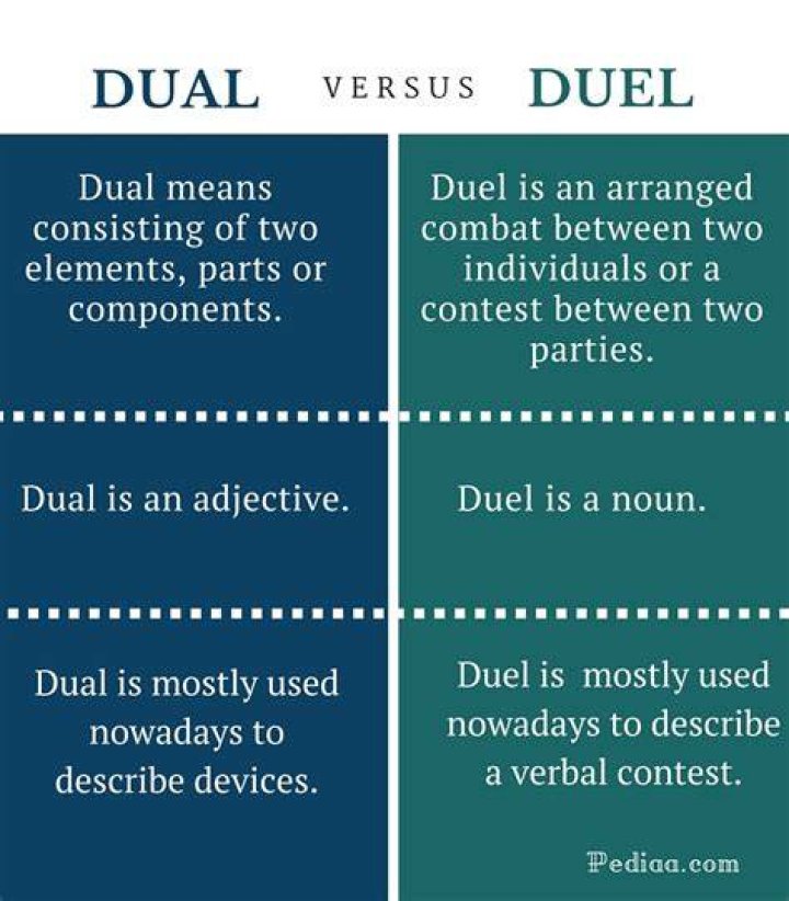 What is the Difference Between Dual and Duel 