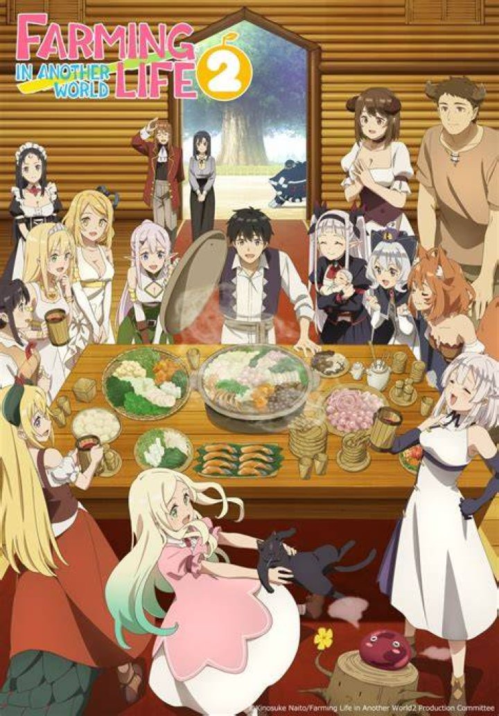 
What is the ‘Farming Life in Another World’ Season 2 Possible Release Date? 