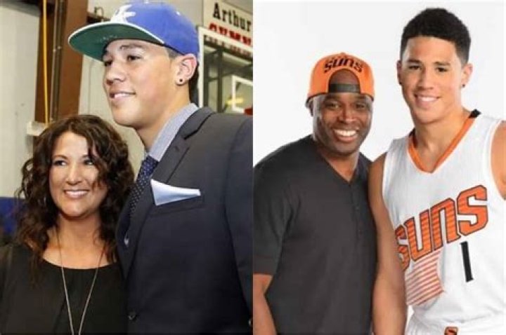 
Who are Devin Bookers Parents? Devin Booker Biography, Parents Name, Nationality and More 