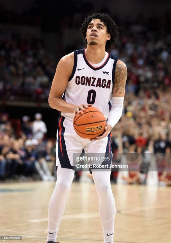 Who Are Lourdes Strawthe & Lourdes Strawther? Everything To Know About Gonzaga Bulldogs Julian Strawther Parents
