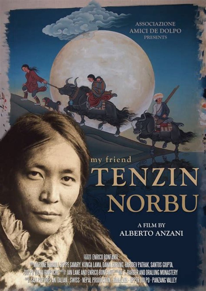 
Who Is Tenzin Norbu On Reddit? 
