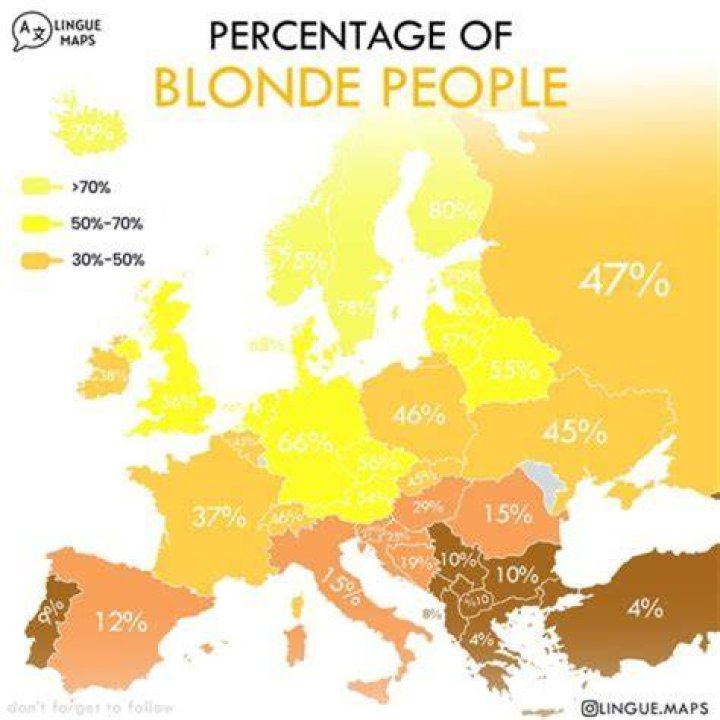 Why do mongolians have blonde hair